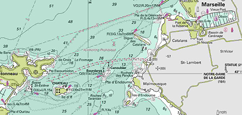 Imray Charts