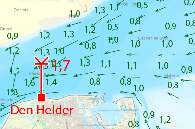 Stromings- en getijdenupdate 2024