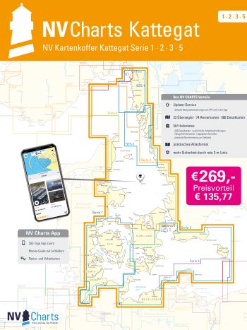 NV KAT: Atlas Kaartenkoffer Kattegat